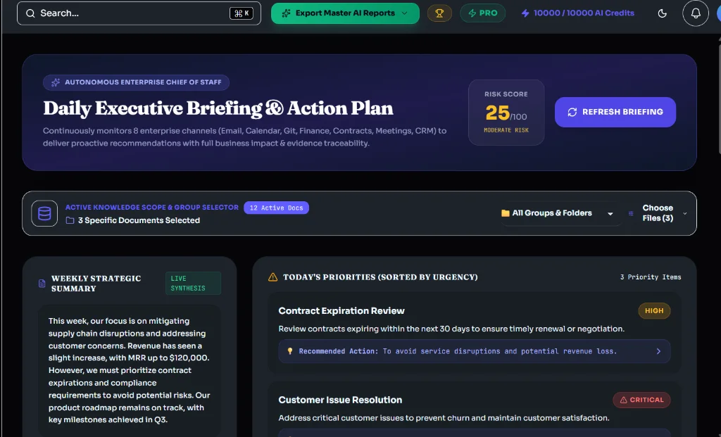 Daily Executive Briefing & Action Plan Interface Screenshot